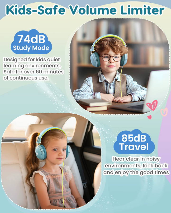 AWATRUE Kinder-Kopfhörer HK05 On-Ear Headset mit sicherer Lautstärkeregelung und 3,5-mm-Klinkenanschluss in Grün - Bild 2