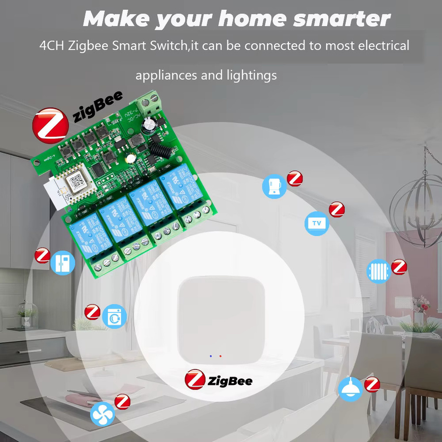 Scimagic-RC 4CH Zigbee Smart Switch Modul in Grün mit App-Fernbedienung und RF-Empfänger für Alexa und Google Home, 10A Smart Relais für 12V, 24V und 85-250V - Bild 2