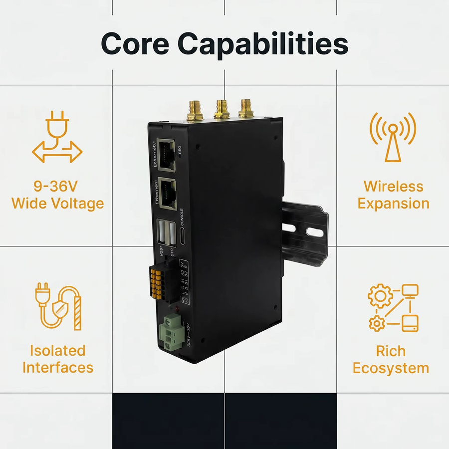 EOENKK TM-CP2B IoT-Industrie-Gateway mit Ubuntu 24.04, 4G-LTE, Modbus TCP/IP, RS485, CANFD, GPIO und Ethernet, Schwarz - Bild 4