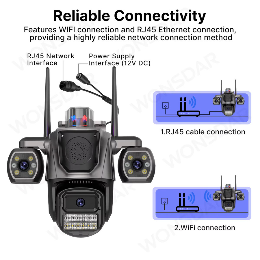 WONSDAR Outdoor-IP-Kamera mit drei Objektiven, WiFi-PTZ-Funktion, KI-Personenerkennung und Sound-Fill-Lautsprecher zur Videoüberwachung via ICSee - Bild 6