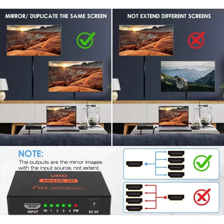 kebidumei HDMI Splitter 1 in 4 UHD 4K x 2K 3D Video Adapter in Schwarz - Bild 5