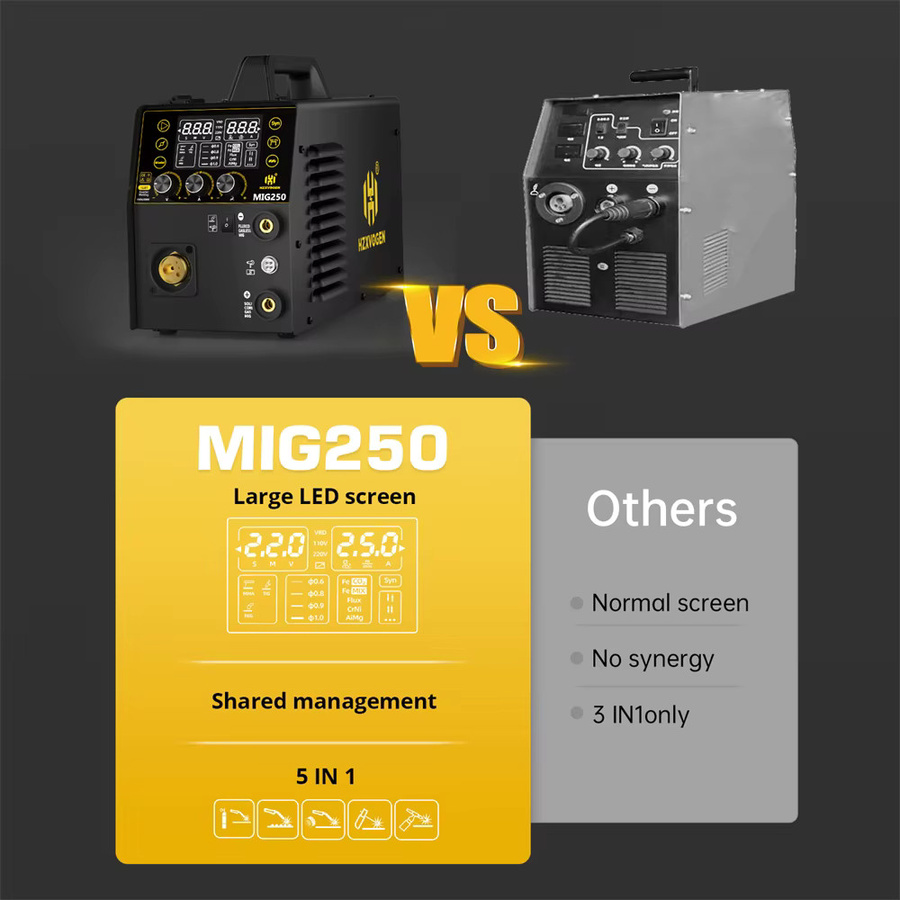 HZXVOGEN MIG250 5-in-1 Multifunktionales Schweißgerät in Schwarz mit LED-Bildschirm für Stick ARC MMA Gas/Gaslos MIG Lift TIG und Aluminiumschweißen (0,8/0,9/1,0 mm Draht) - Bild 3