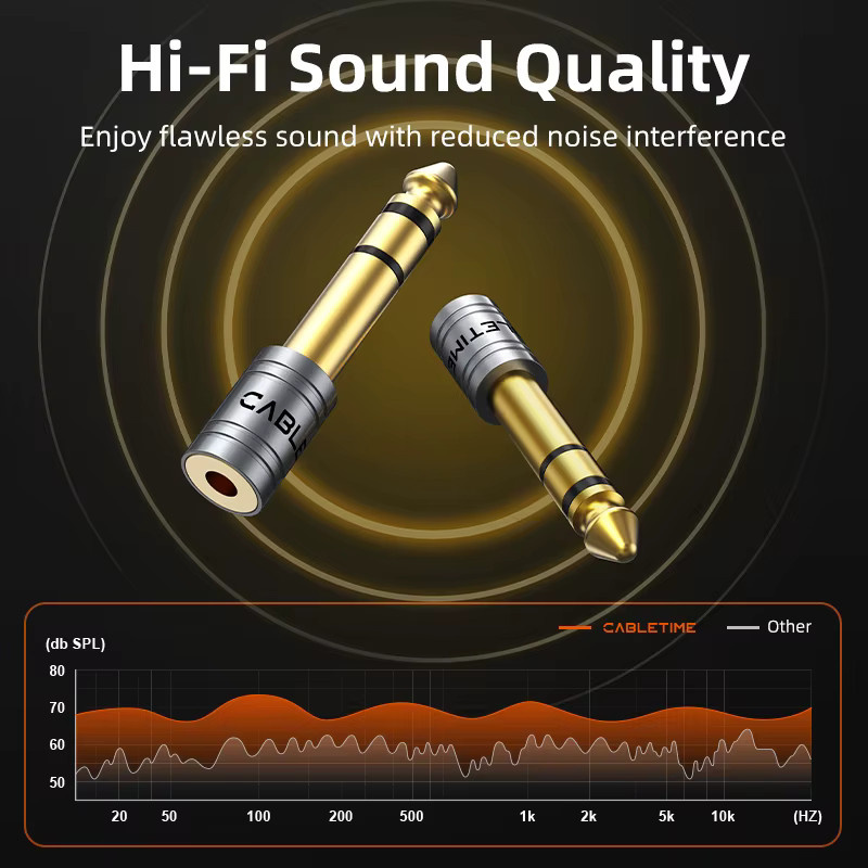 CABLETIME Audio Adapter 6,35-mm-auf-3,5-mm-Klinkenstecker in Gold für Mikrofon, Verstärker und Lautsprecher - Bild 2