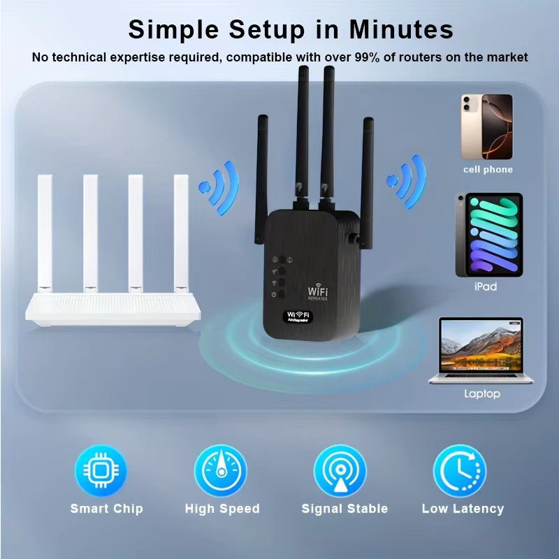 Regaton WLAN-Repeater Dual-Band 1200Mbps Schwarz - Bild 2