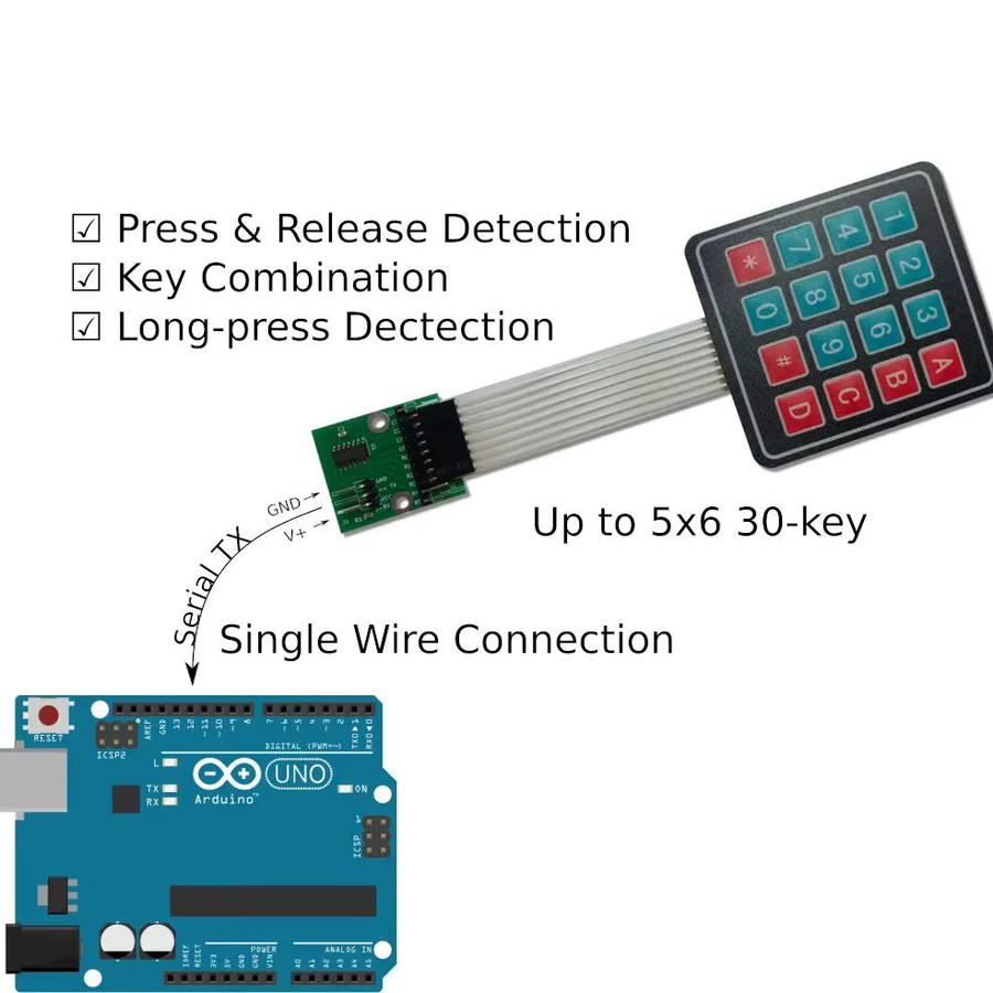 BitCode Einzel-Draht-Tastaturmodul-Kit für Arduino und Mikrocontroller, Multicolor - Bild 3