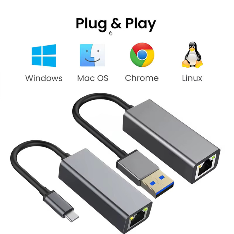Kebidumei USB zu Ethernet Adapter mit USB-A und USB-C Anschlüssen, 1000Mbps RJ45 LAN Netzwerkkarte für Laptop und PC - Bild 4