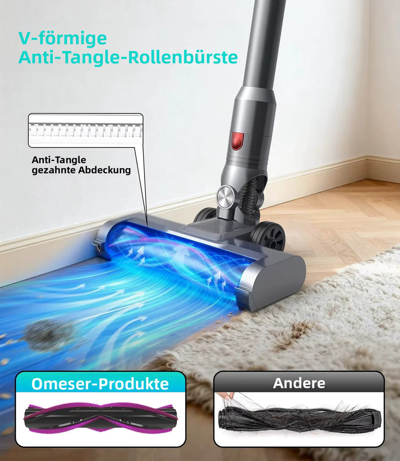 OMESER Kabelloser Akku-Staubsauger mit 75000Pa Saugkraft, bürstenlosem Motor, Anti-Verwicklungs-Technologie für Tierhaare und Teppiche, beutellos - Bild 4
