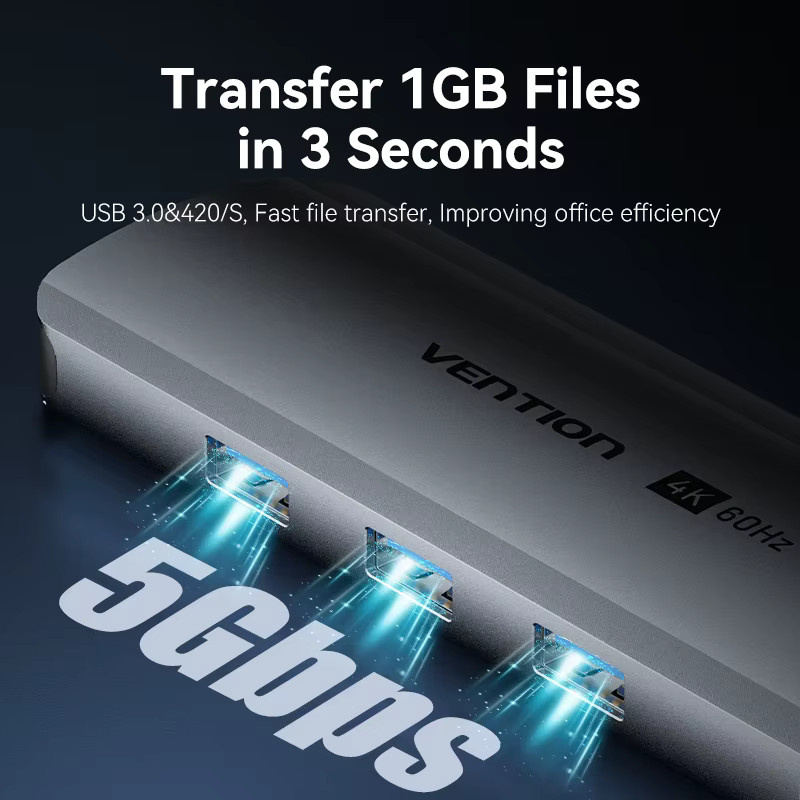 Vention USB C Hub mit HDMI 4K60Hz, RJ45 Ethernet und 100W PD für MacBook, iPhone 15, iPad und Laptop - Bild 3