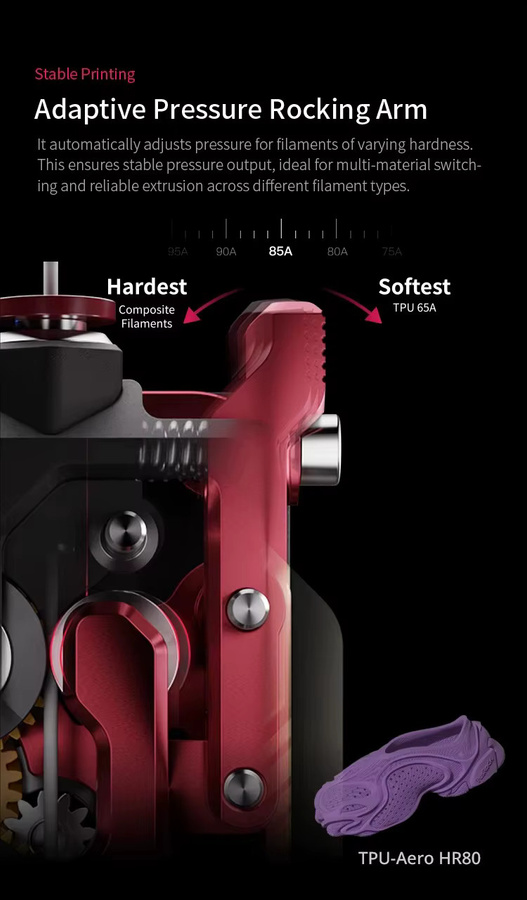 Creality Devil Design DXC2 Hochpräziser Magnetischer Schnellwechsel-Extruder für K2, K2PRO und K2PLUS - Bild 2