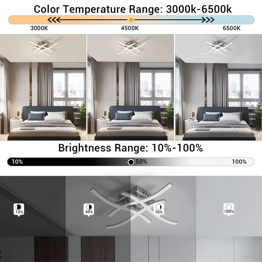 Moderne Riserva Deckenleuchte mit integriertem LED und 24 W in gebogenem Design - Bild 3