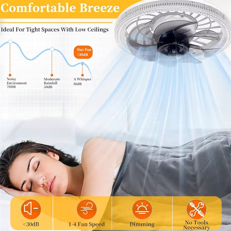 LCMKR Moderner Deckenventilator mit Licht und Steckdose in Weiß, dimmbar mit Fernbedienung, niedriges Profil - Bild 3