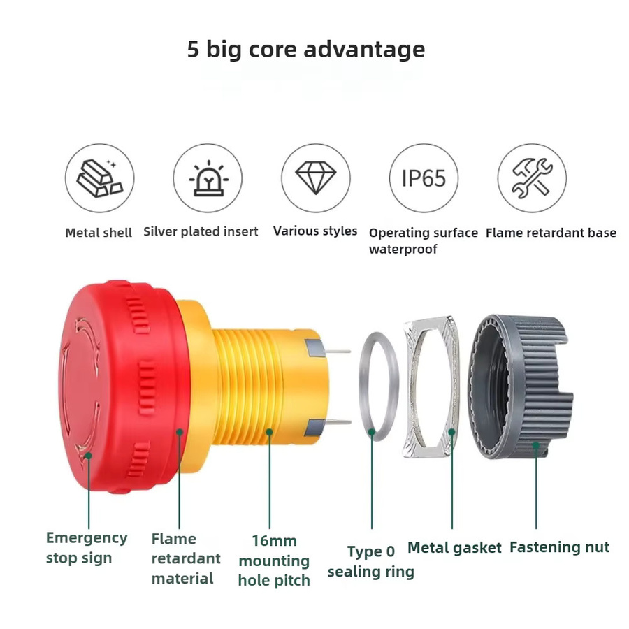 Sweideer Not-Aus-Taster aus Kunststoff in Rot, Pilzkopf mit Reset-Funktion, IP65 wasserdicht, 1NO 1NC, 16/22mm - Bild 2