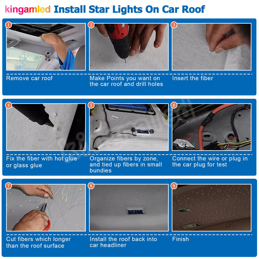 Kingmaled RGBW Glasfaser-Sternenhimmel-Lichtset mit 6W LED, App- und Fernbedienung-Steuerung, Multicolour Deckenbeleuchtung für Auto und Dach, Schwarz - Bild 5