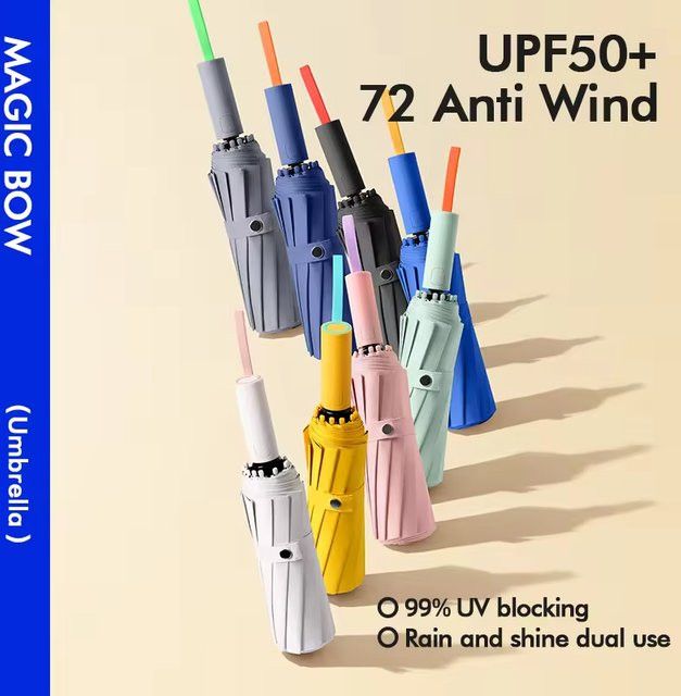 Automatischer 12-Rippen-Klappschirm mit 3-fach Schutz gegen Sonne, Regen und Wind sowie UV-Schutz - Bild 1