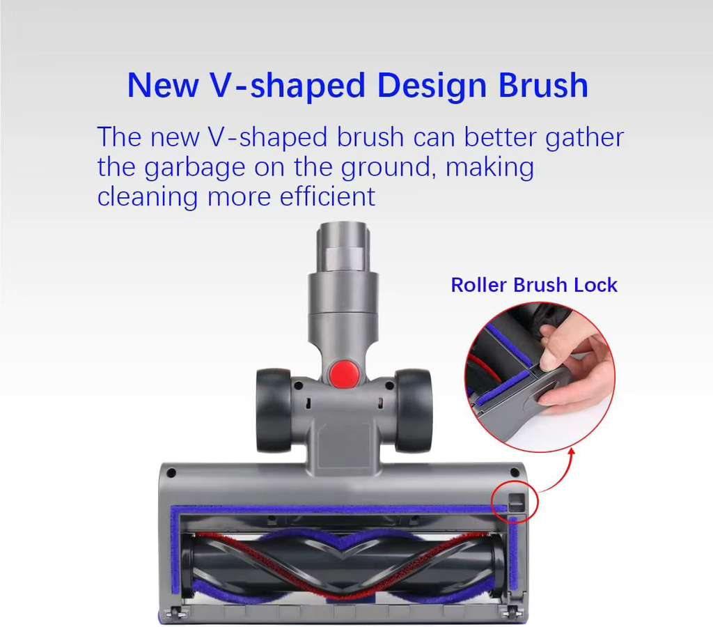 Dyson Staubsaugermotorkopf in Grau als Ersatzteil passend für V7 V8 V10 V11 V15 sowie SV10 SV12 SV14 Animal Absolute Modelle - Bild 2