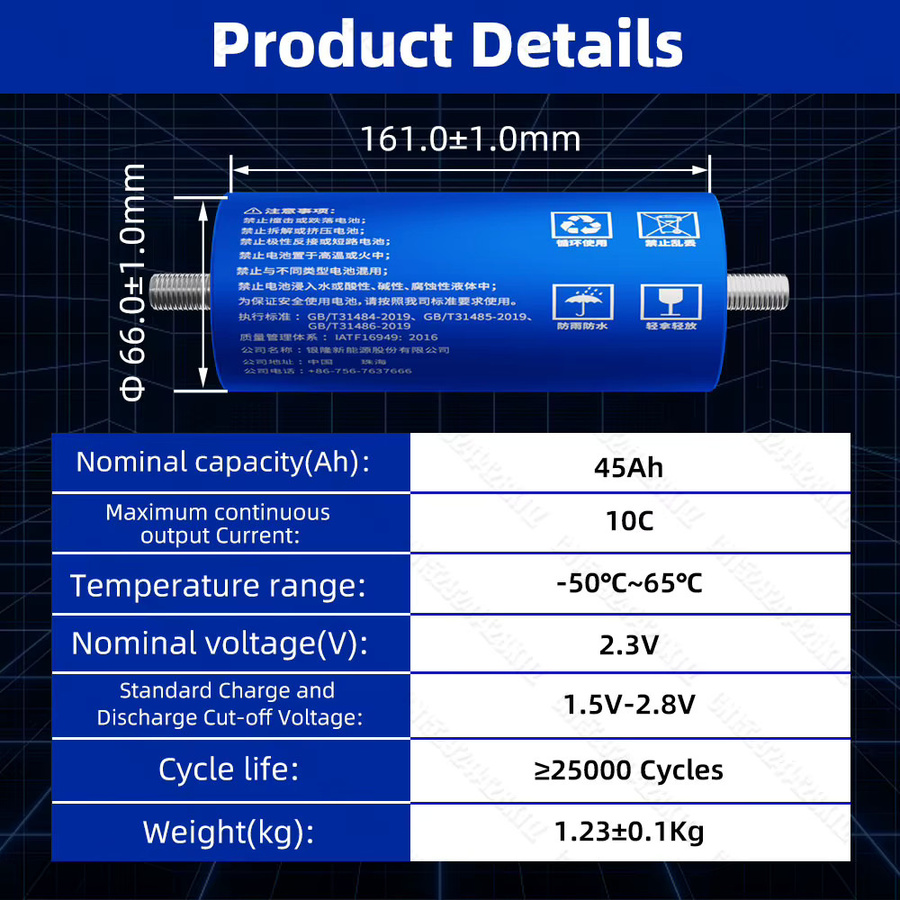 Fullfutura Lithium-Titanat-Batterie 2,3V 45Ah LTO 66160 Hochleistungs-Akku-Zelle in Blau - Bild 2