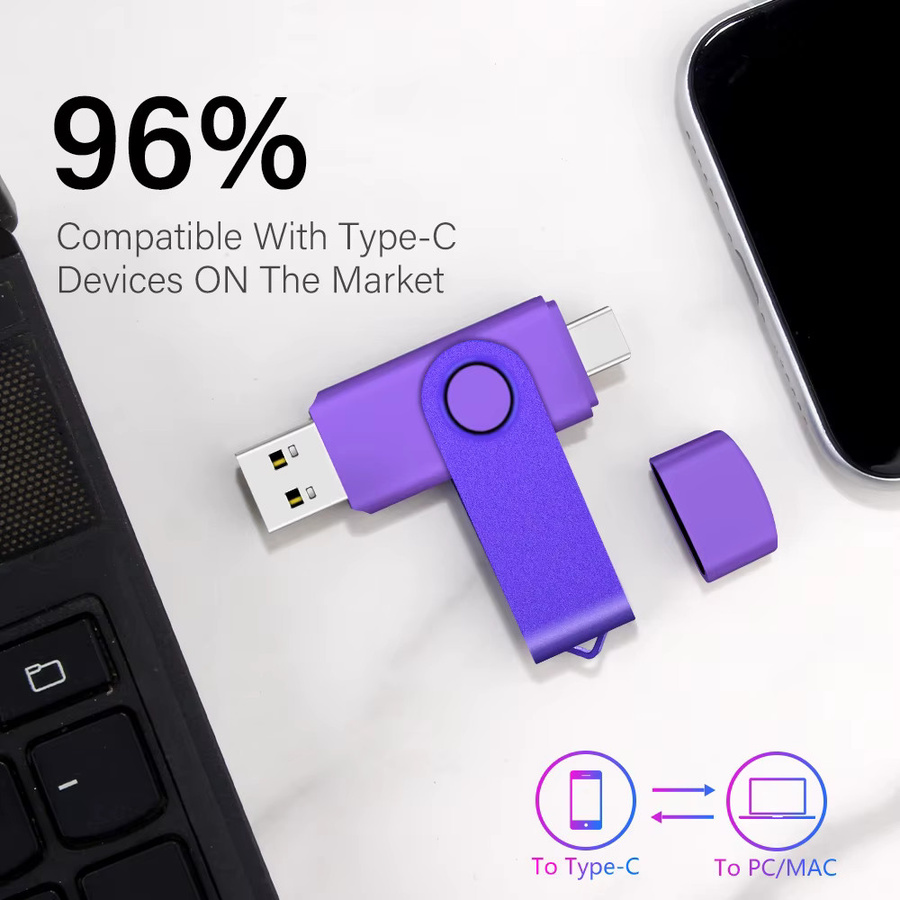 JASTER 2-in-1 USB 3.0 Flash-Laufwerk Typ-C High-Speed USB-Stick mit 128GB Kapazität in Weiß oder Lila - Bild 4