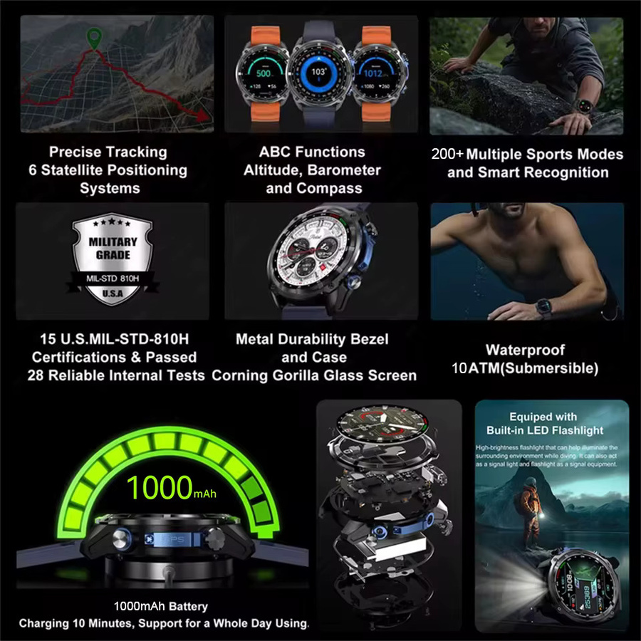 GUHUAVMI Smartwatch, GPS, Blau, Silikon, Herren - Bild 1