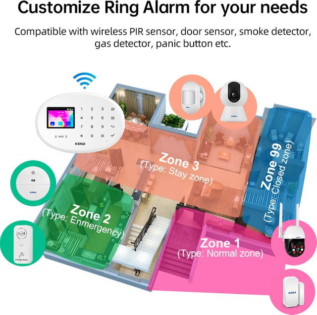 KERUI W204 Tuya Smart Alarm System mit 4G WIFI GSM, Home Security Set in Weiß inklusive Bewegungsmelder und Türsensor, kompatibel mit Alexa - Bild 1