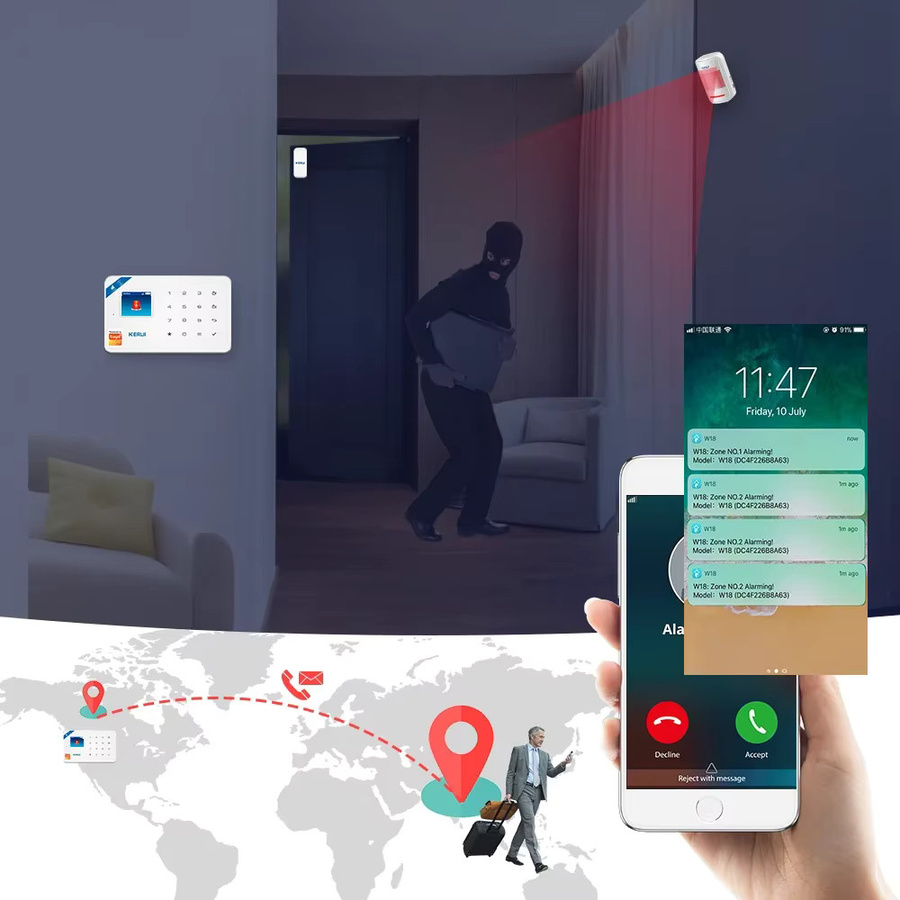 KERUI W181 Tuya Smart WIFI GSM Sicherheit Alarm System in Weiß mit Alexa Kompatibilität, Bewegungsmelder, Türsensor und Outdoor Kamera - Bild 2