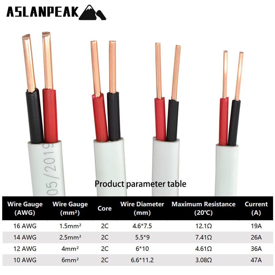 ASLANPEAK 2-adriges PVC-Mantelkabel mit massivem Kupferdraht 16-10AWG als Verlängerungskabel für Hochleistungs-Elektrogeräte - Bild 2