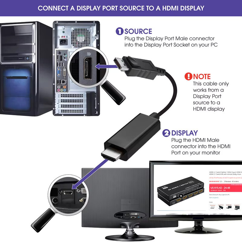 VBDWRM DisplayPort-auf-HDMI-Kabel in Schwarz für 4K UHD und 1080P bei 60 Hz - Bild 3