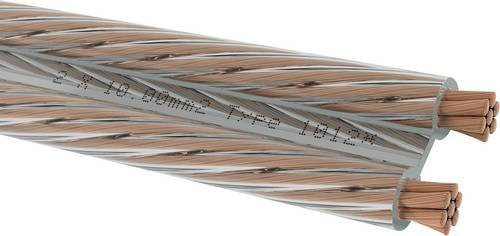 Oehlbach D1C315 Lautsprecherkabel 2 x 10mm² Transparent 6m - Bild 1
