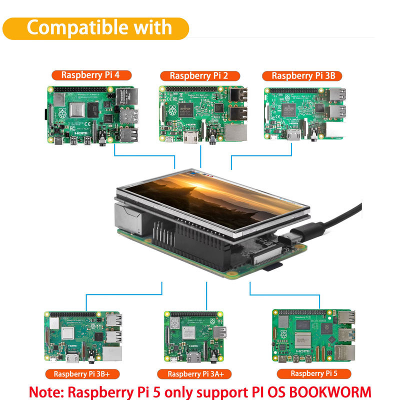 OSOYOO 3,5-Zoll TFT-LCD-Touchscreen-Monitor für Raspberry Pi 5/4B/3B+/3B/2B/Zero/Zero W, 480 x 320 Pixel, SPI-Schnittstelle, Schwarz - Bild 5