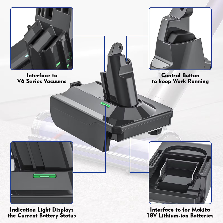 Powtree Akku-Adapter für Makita, Dewalt und Milwaukee 18V Lithium-Akkus zur Nutzung mit Dyson V6, V7 und V8 Staubsaugern, Farbe: Schwarz - Bild 2