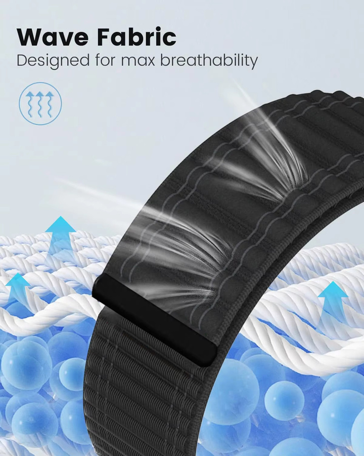 Samsung Uhrenarmband Nylon, Schwarz, Samsung Galaxy Watch Ultra 47mm - Bild 2