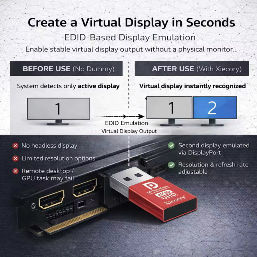 Xieoery DisplayPort Dummy-Stecker 4K60Hz EDID-Emulator Headless Ghost Adapter für GPU und Server zur Nutzung von 1080P/60-120Hz und Ultrawide 3440x1440 - Bild 3