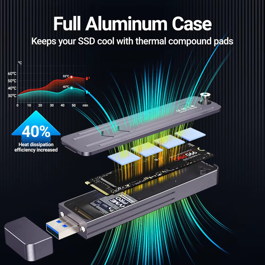 JEYI Direct-Attach M.2 NVMe-Gehäuse mit USB-A-Stecker, USB 3.2 10 Gbit/s, Aluminium-Design für 2242 und 2280 SSDs inklusive Magnet-Schutzhülle - Bild 4