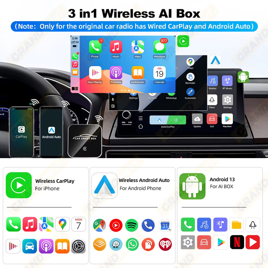 Grandnavi 3in1 CarPlay Ai Box mit Android 13, Wireless CarPlay und Android Auto, 4 Kerne, 4 GB RAM, 64 GB ROM, Schwarz - Bild 6