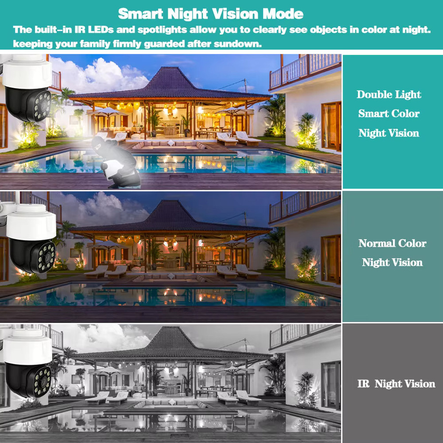 Tuya Smart Leben Wifi PTZ Outdoor Überwachungskamera mit 5MP Auflösung, drahtlose CCTV IP Kamera in Weiß mit automatischem Mensch-Tracking - Bild 4