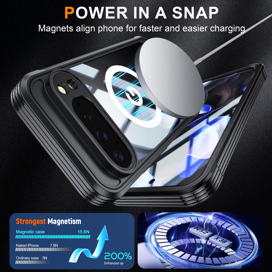 Shellbox All-Inclusive Handyhülle in Schwarz für Google Pixel 10 Pro XL, Pixel 8 Pro, 9A und 9 Pro XL mit Anti-Drop Schutz und gepanzertem Design - Bild 5