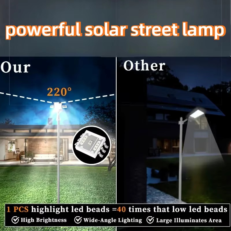 YQCHEZI Solar-Flutlicht mit Bewegungsmelder und 2 Solarpanelen, moderne Solar-Wandleuchte für Garten und Außenbereich, Schwarz - Bild 4