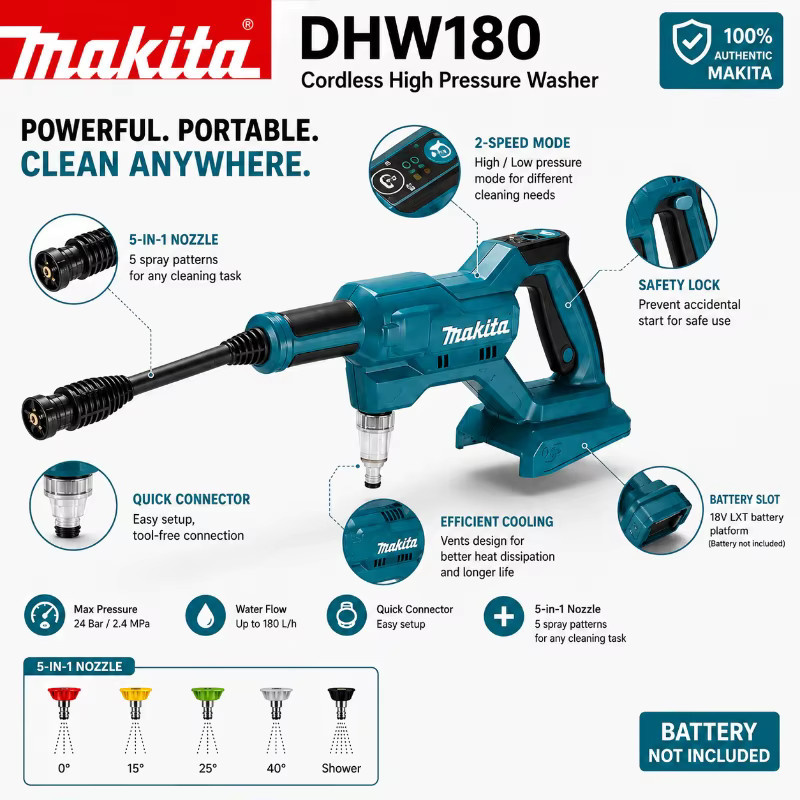 Makita DHW180 Tragbarer Hochdruckreiniger Kabellos 18V Akku-Reiniger in Petrol - Bild 2
