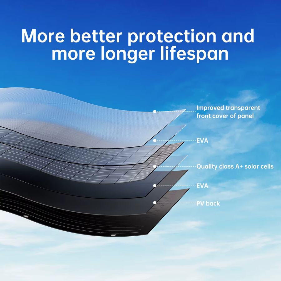 AUFU Solarpanel Set 480 W, 4 Stück 120 W, monokristalline Solarzellen für 12-V-Batterien, Schwarz - Bild 6