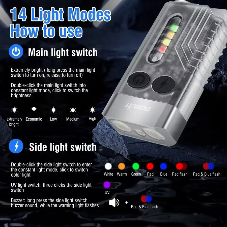 BORUiT V10 Schlüsselanhänger UV LED EDC Taschenlampe mit Typ C Ladeanschluss und Magnet - Bild 5