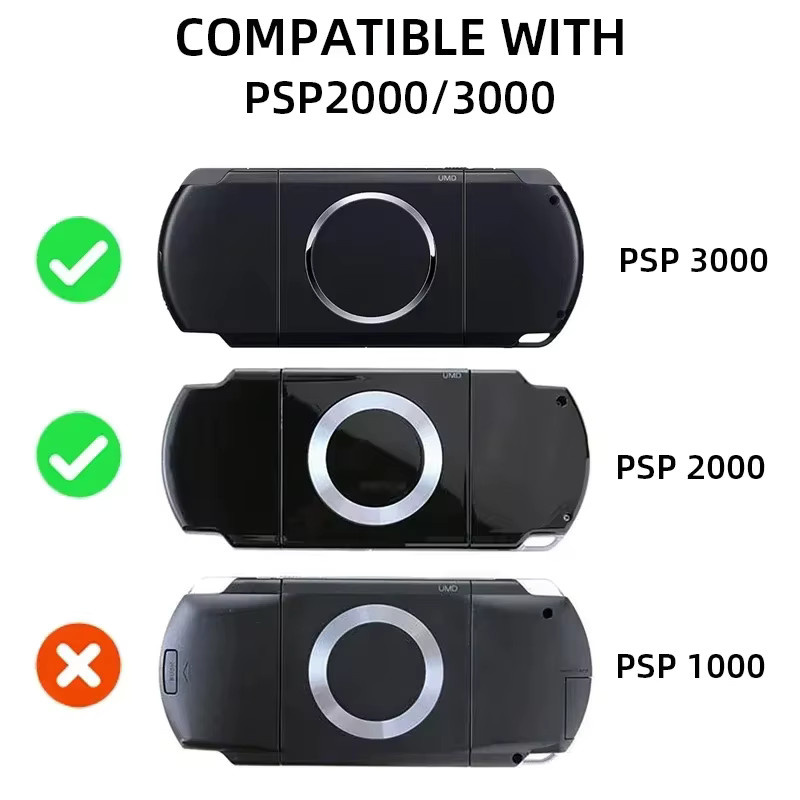 Sony Ersatz Batterie-Hintertür-Abdeckung für PSP 2000, PSP 3000 und PSP Fat in Schwarz - Bild 3