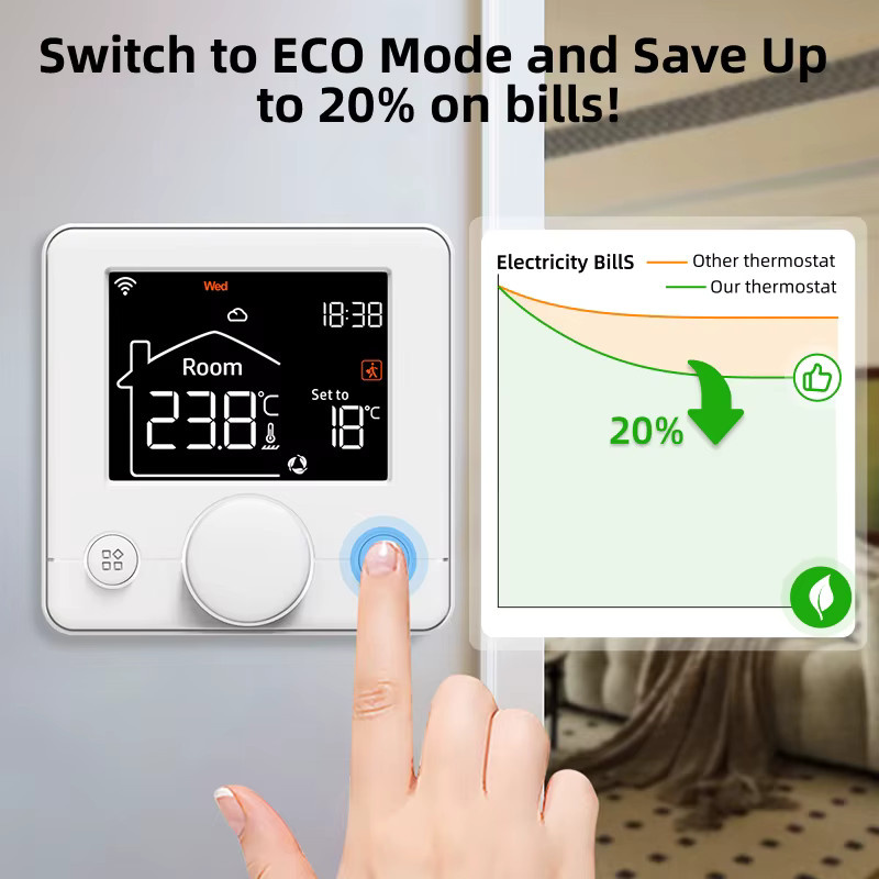 EZAIOT WiFi Tuya Smart Thermostat in Weiß zur Steuerung von Elektro-, Wasser- und Gasheizungen mit Google Home und Alexa Unterstützung - Bild 4