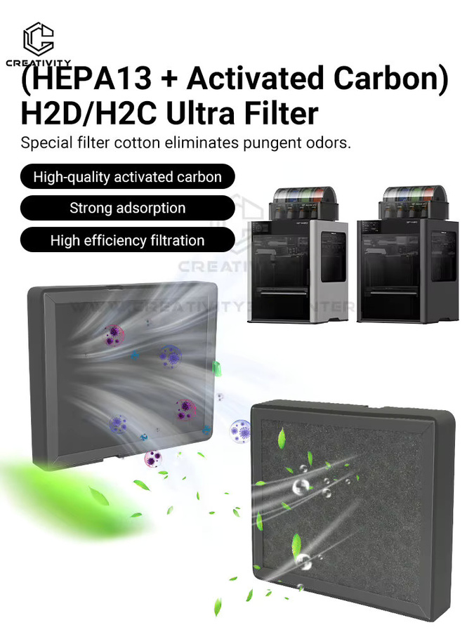 Bambu Lab Air Filter Ultra Ersatzfilter mit HEPA 13 und Aktivkohle für 3D-Drucker der H2D/H2C-Serie in Schwarz - Bild 5