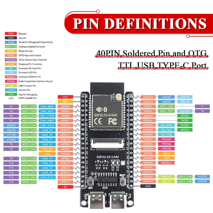 ESP32-S3 Entwicklungsboard mit 2,4G WLAN-Erweiterungsmodul, OV2640 Kameramodul, 8MB PSRAM, 16MB FLASH, Typ-C Anschluss, Schwarz - Bild 4