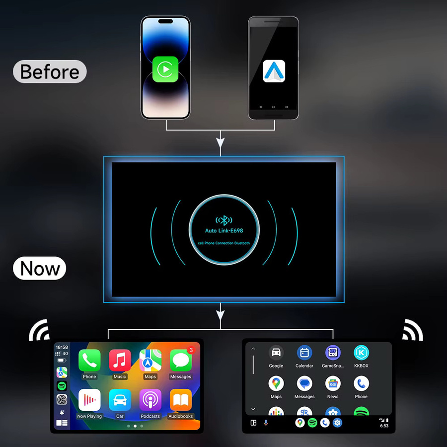 HEYINCA 2-in-1 Kabelloser CarPlay und Android Auto Adapter in Schwarz für USB-Verbindung per Plug & Play für iPhone und Android in werksseitig verkabelten Autos - Bild 4