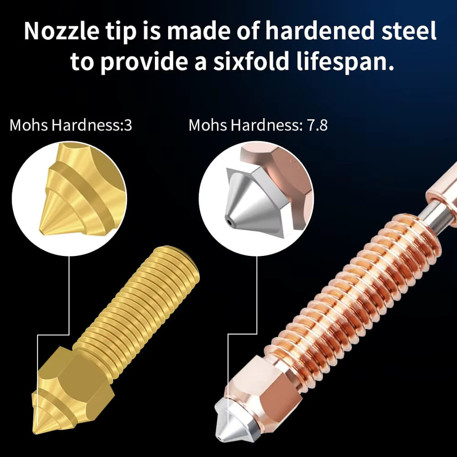 Creality Unicorn Düsen-Set aus gehärtetem Stahl für K1 SE, K1C, K2 SE, Ender3 V3 Plus und V3 KE 3D-Drucker - Bild 4