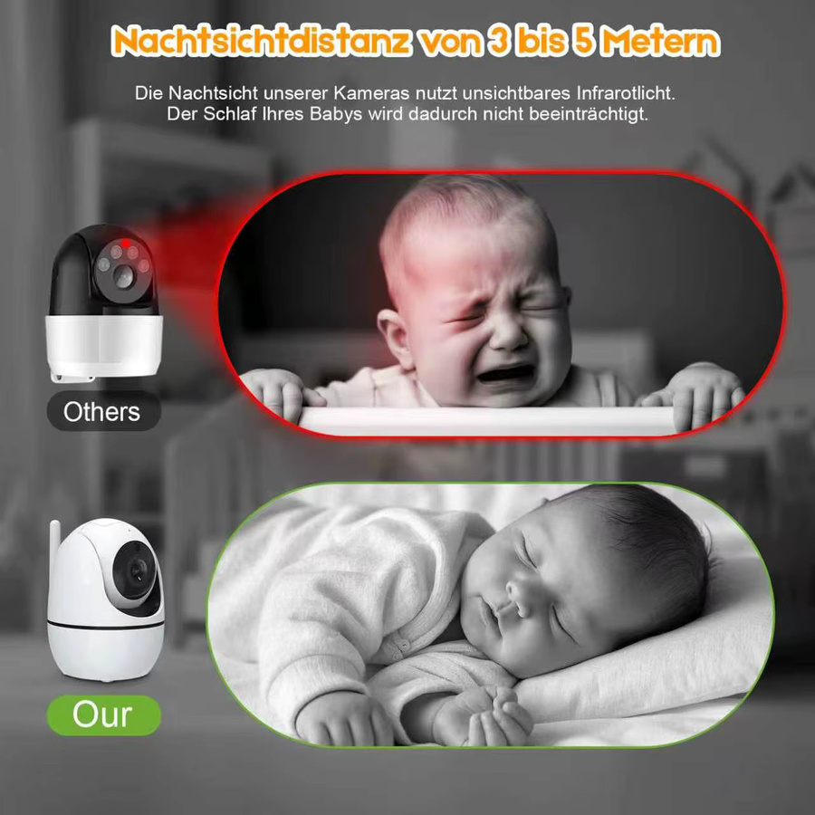 Babyphone 5 HD Videokamera mit 720P Auflösung, Bewegungserkennung, Temperaturüberwachung, 2-Wege-Kommunikation und 360 Grad Ansicht in Weiß - Bild 2