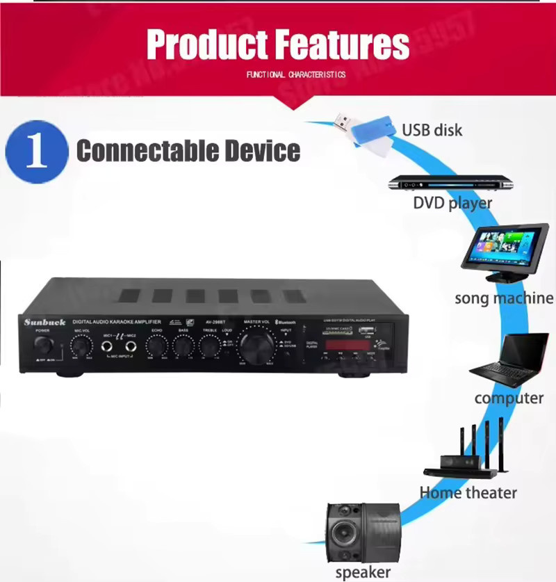 SUNBUCK AV-298BT Hi-Fi Digital Soundverstärker in Schwarz mit Bluetooth und 5-Kanal-Leistung für dein Heimkino - Bild 4