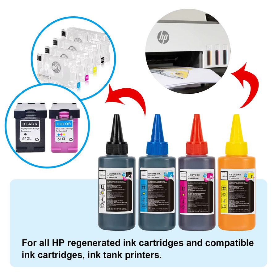 HP kompatible Farbstoff-Nachfülltinte Multicolor für Tintenpatronen und Tintentanks, 100 ml - Bild 2