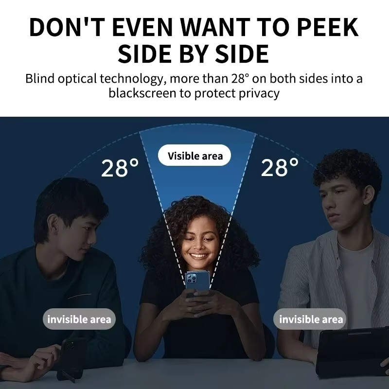 2 Stück Anti-Spion Sichtschutz Panzerglas für Apple iPhone Modelle (iPhone 15, 14, 13, 12, 11, X, XS Max, XR, 8, 7, SE) - Bild 3