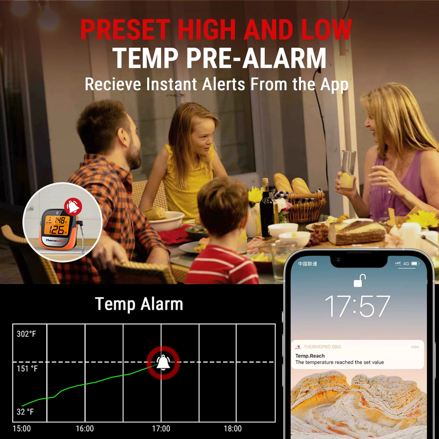 ThermoPro TP901 Bluetooth Digitalthermometer mit App-Steuerung für Grillen und Kochen, Orange - Bild 4